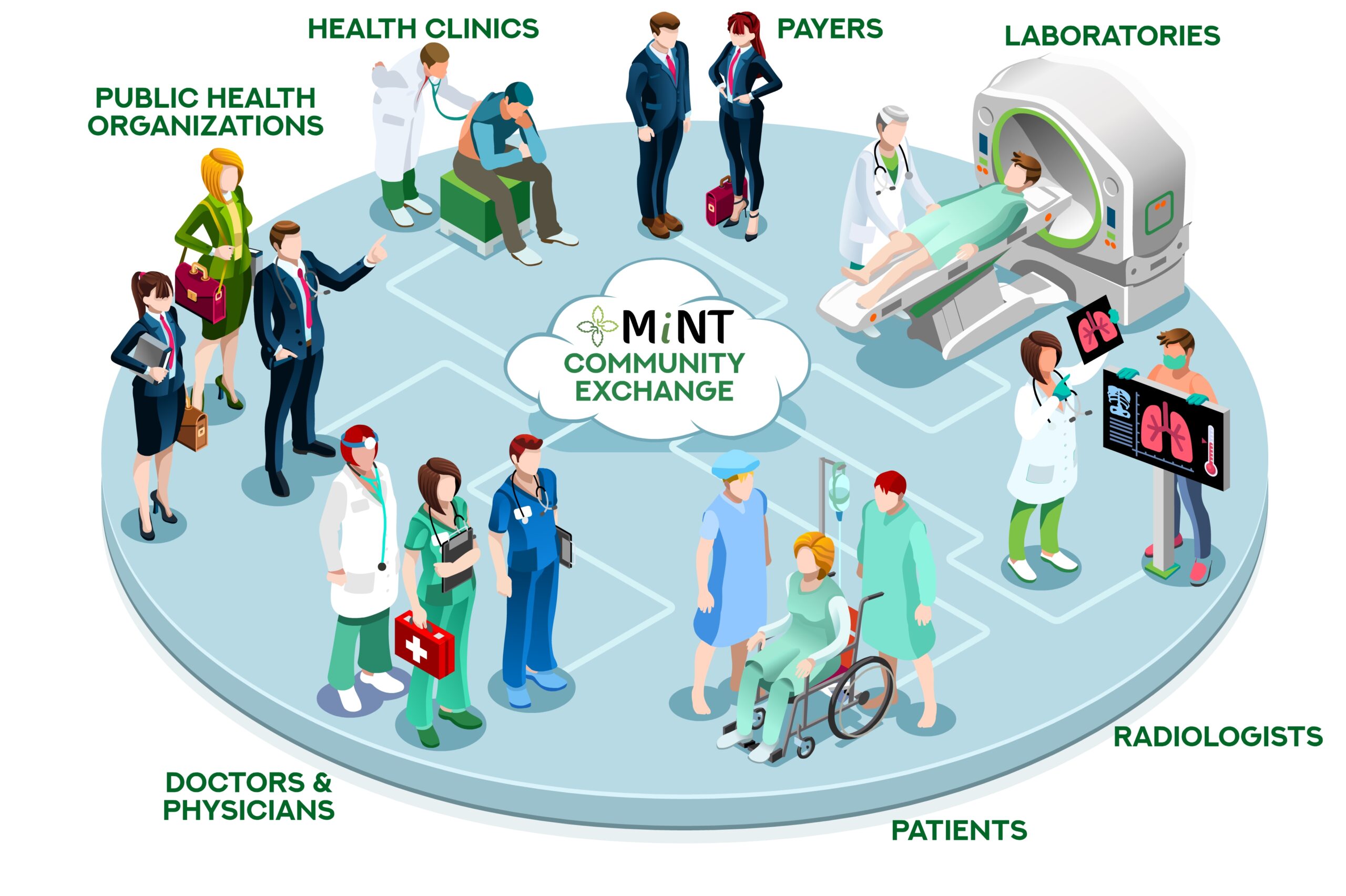 MINT-00